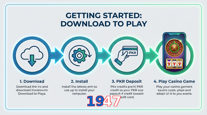 Game list for 1947 gamedownload section